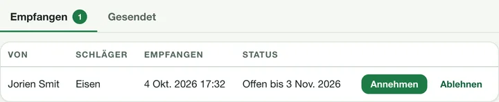 Die Tabelle mit Freigabe-Anfragen und den Schaltflächen Annehmen und Ablehnen