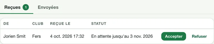Le tableau des demandes de partage avec les boutons Accepter et Refuser