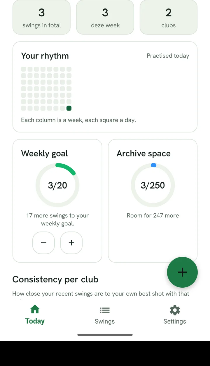 The numbers at the top, the activity strip and the weekly goal card