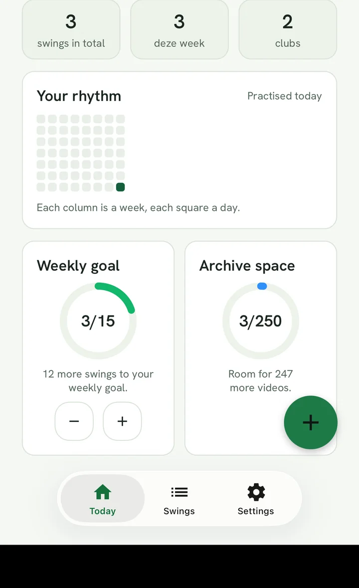 The numbers at the top, the activity strip and the weekly goal card