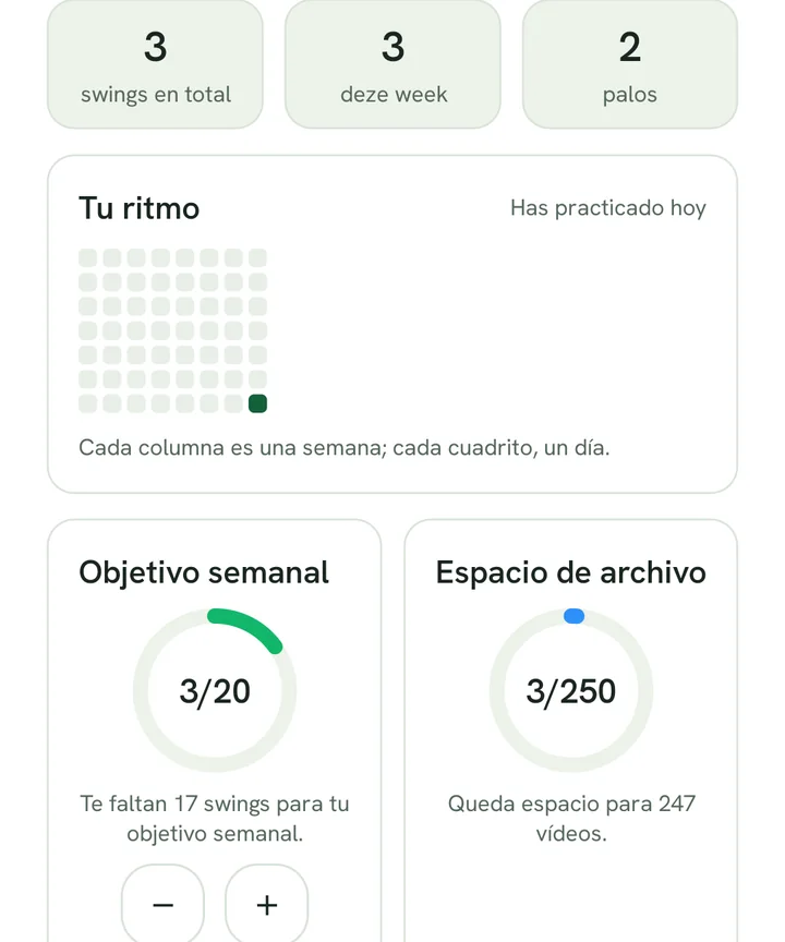 Las cifras de arriba, la tira de actividad y la tarjeta con el objetivo semanal