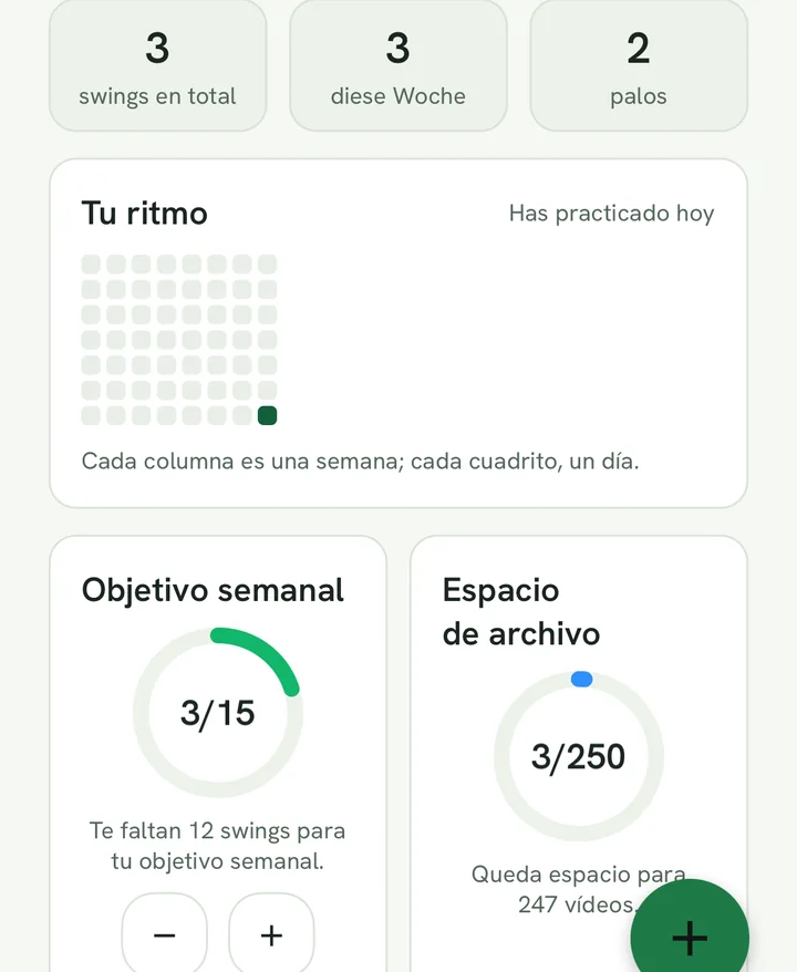 Las cifras de arriba, la tira de actividad y la tarjeta con el objetivo semanal